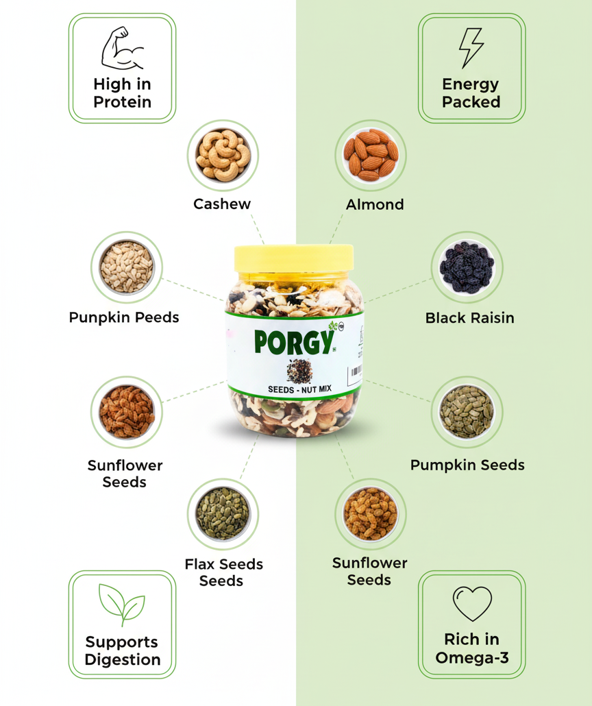 PORGY Seeds & Nut Mix – 400g Cashews, Almonds, Black Raisins, Kharbuja, Pumpkin, Flax, Sunflower