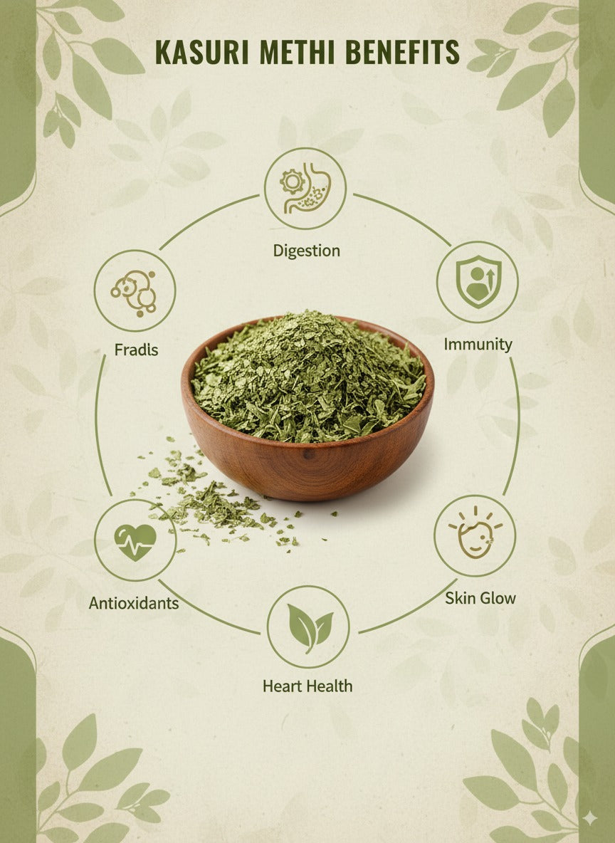 PORGY Kasuri Methi – 50g Premium dried fenugreek leaves for curries and breads