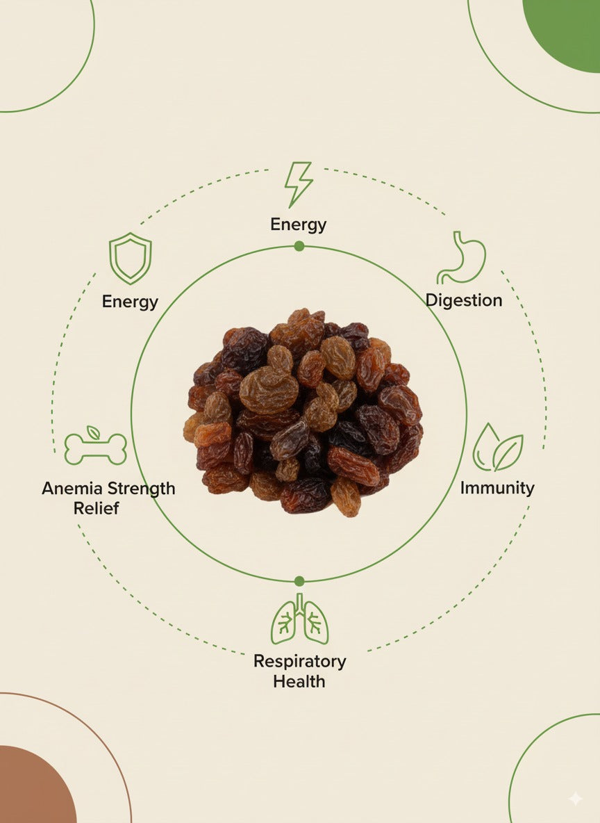 PORGY Sun-Dried Munakka – 300g Naturally sweet